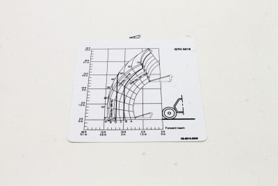 Genie Part # 09.4618.0806GT – Truss Boom Load Chart