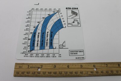 Genie Part # 09.4618.1652GT – Load Chart