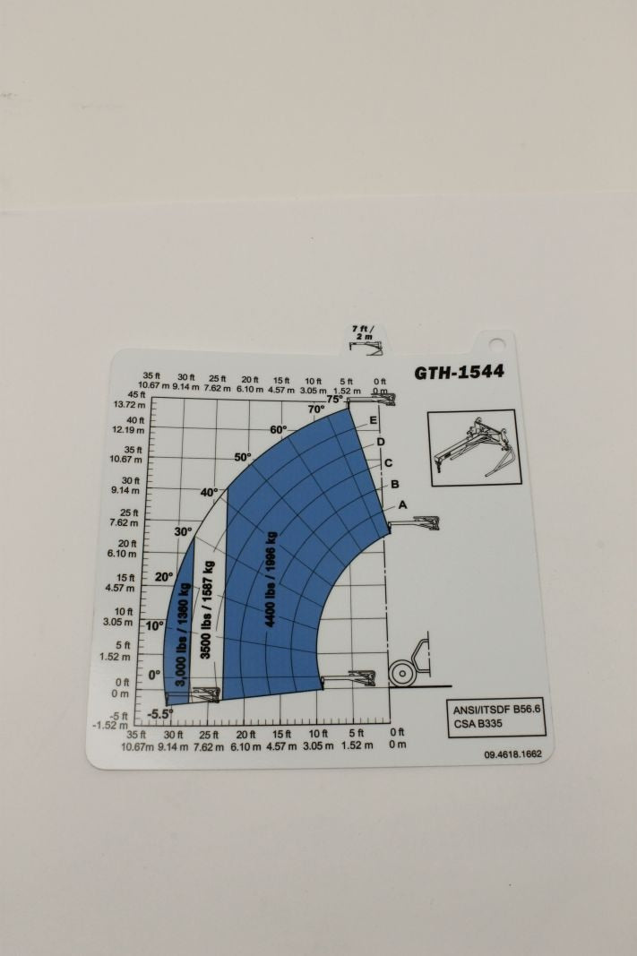 Genie Part # 09.4618.1662GT – Load Chart
