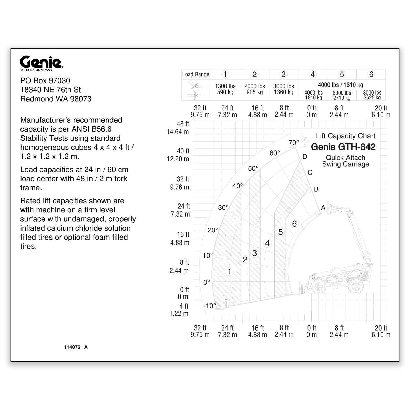 Genie Part # 114076GT – Load Chart Decal