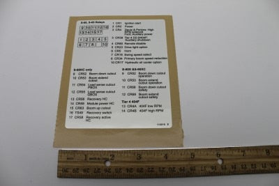 Genie Part # 114219GT – Decal, Label, Relays, S60&65