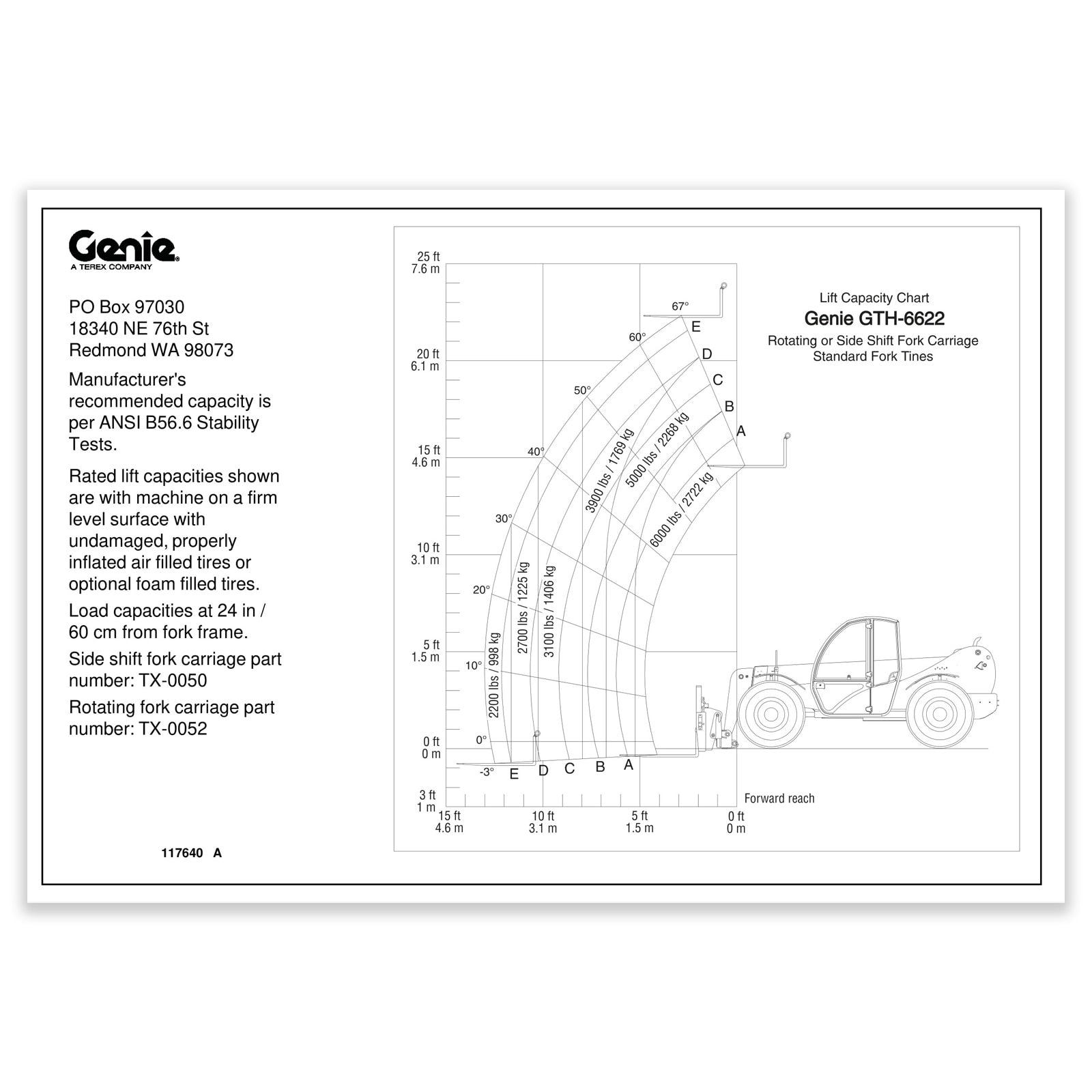 Genie Part # 117640GT – Load Rng Decal