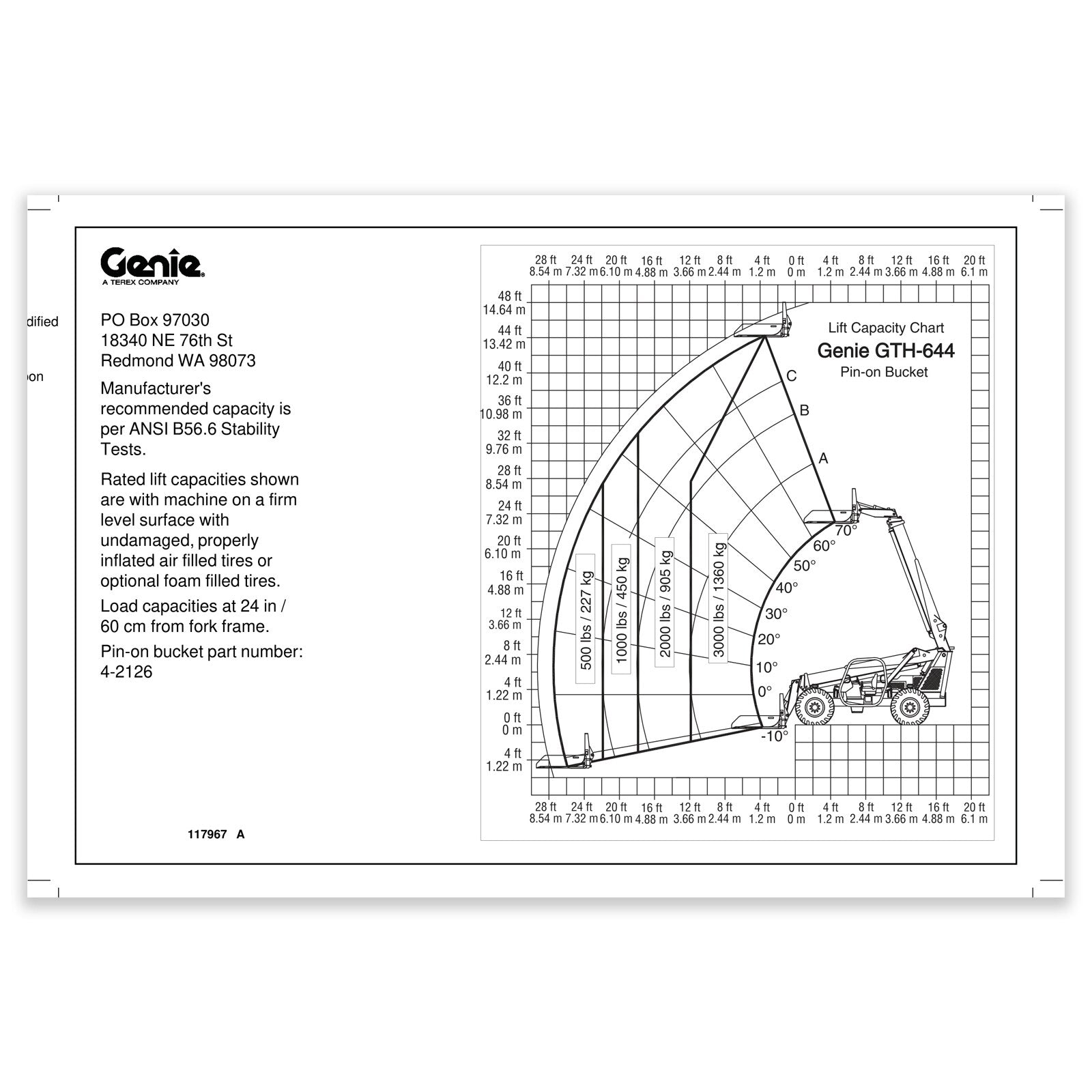 Genie Part # 117967GT – Load Rng Decal