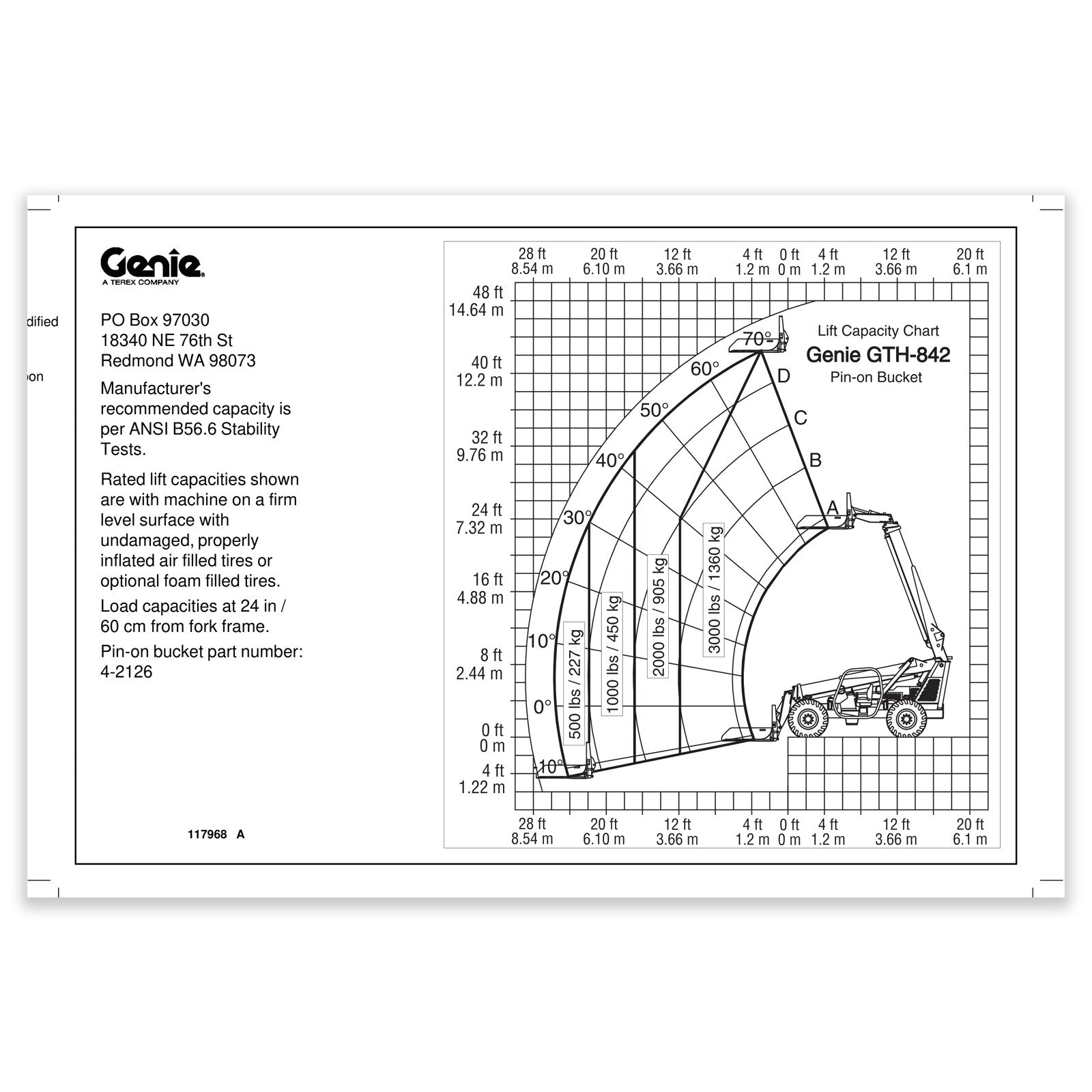 Genie Part # 117968GT – Load Rng Decal