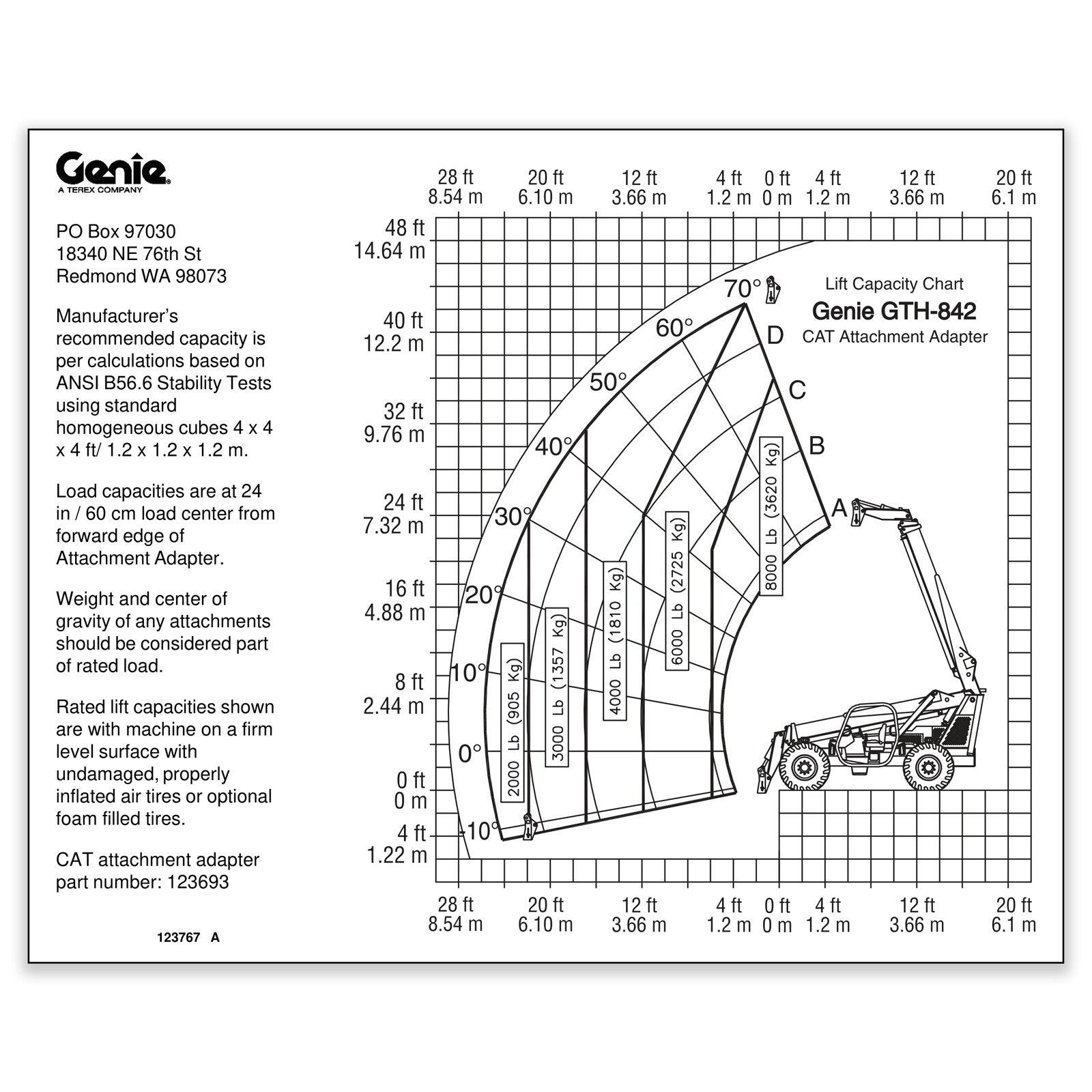 Genie Part # 123767GT – Load Range Decal