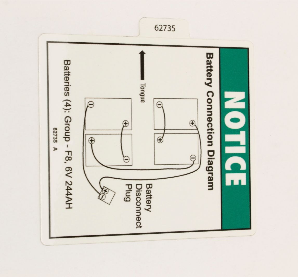 Genie Part # 62735GT – Decal, Notice, Batt Connect, DC