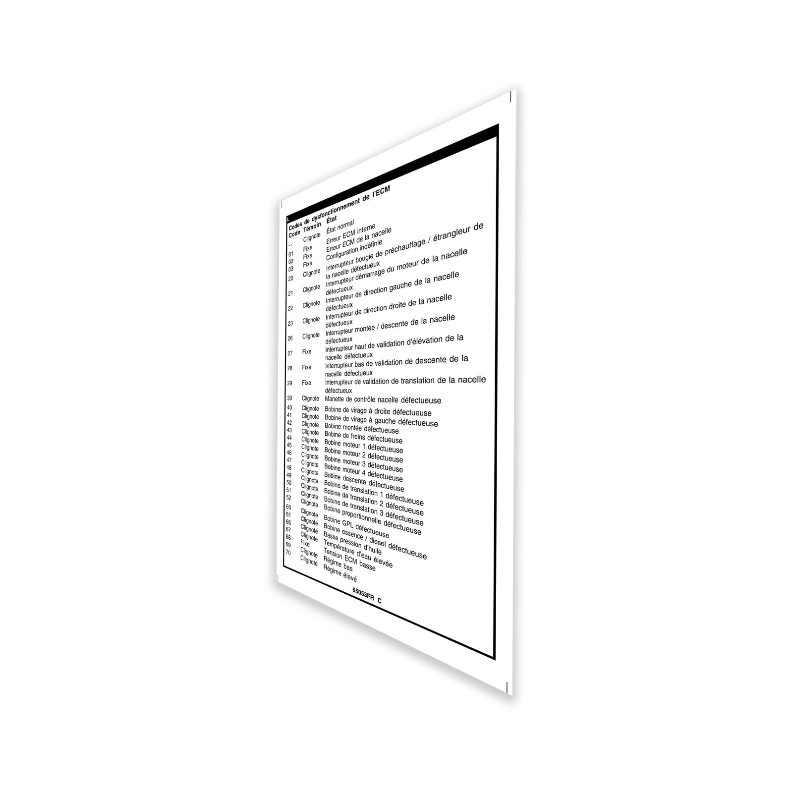 Genie Part # 65053FRGT – Decal, Label, Fault Codes