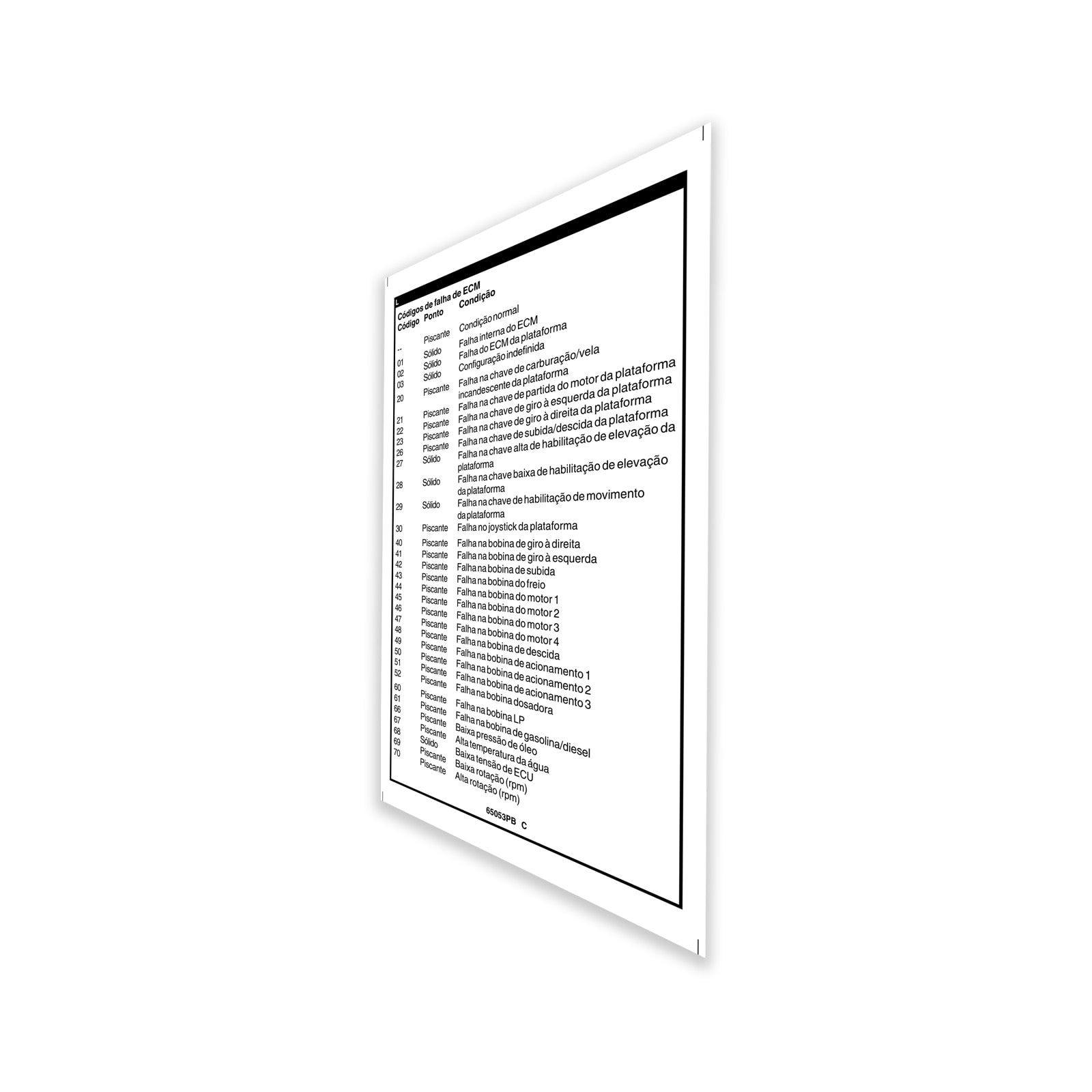 Genie Part # 65053PBGT – Decal, Label, Fault Codes