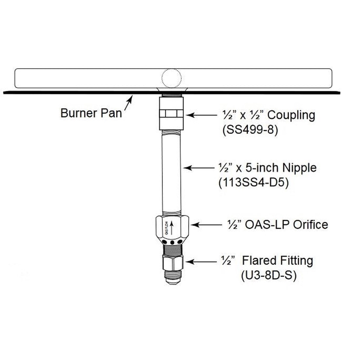 Firegear Universal Propane Conversion Kit | OAS-LPK22